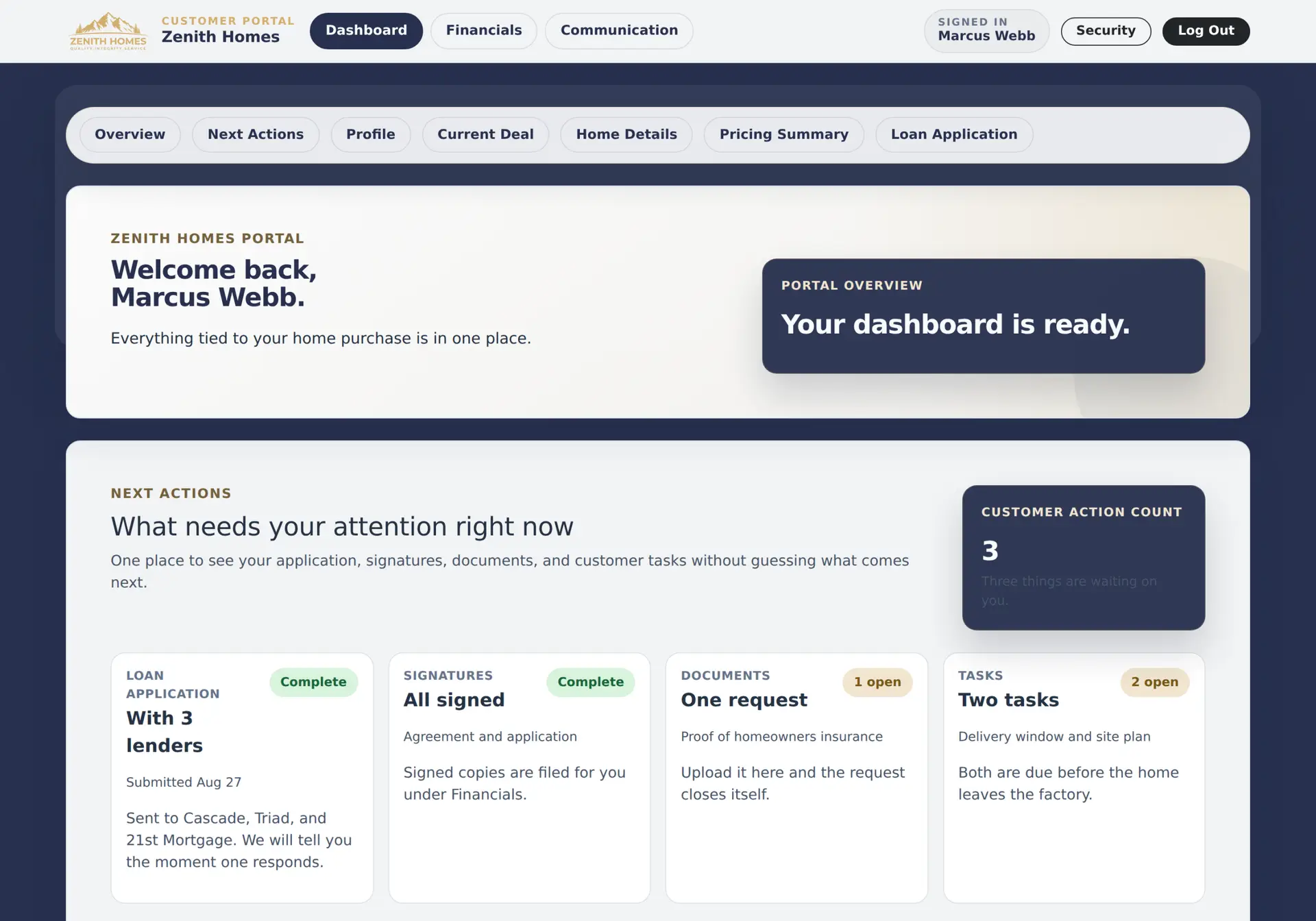 MHTrack customer portal welcoming a signed-in customer with next actions for the loan application, signatures, documents, and tasks.