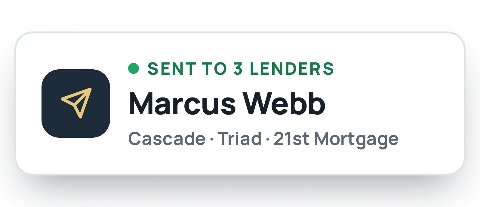 MHTrack notification card reading Sent to 3 Lenders, listing the customer and three lender names.