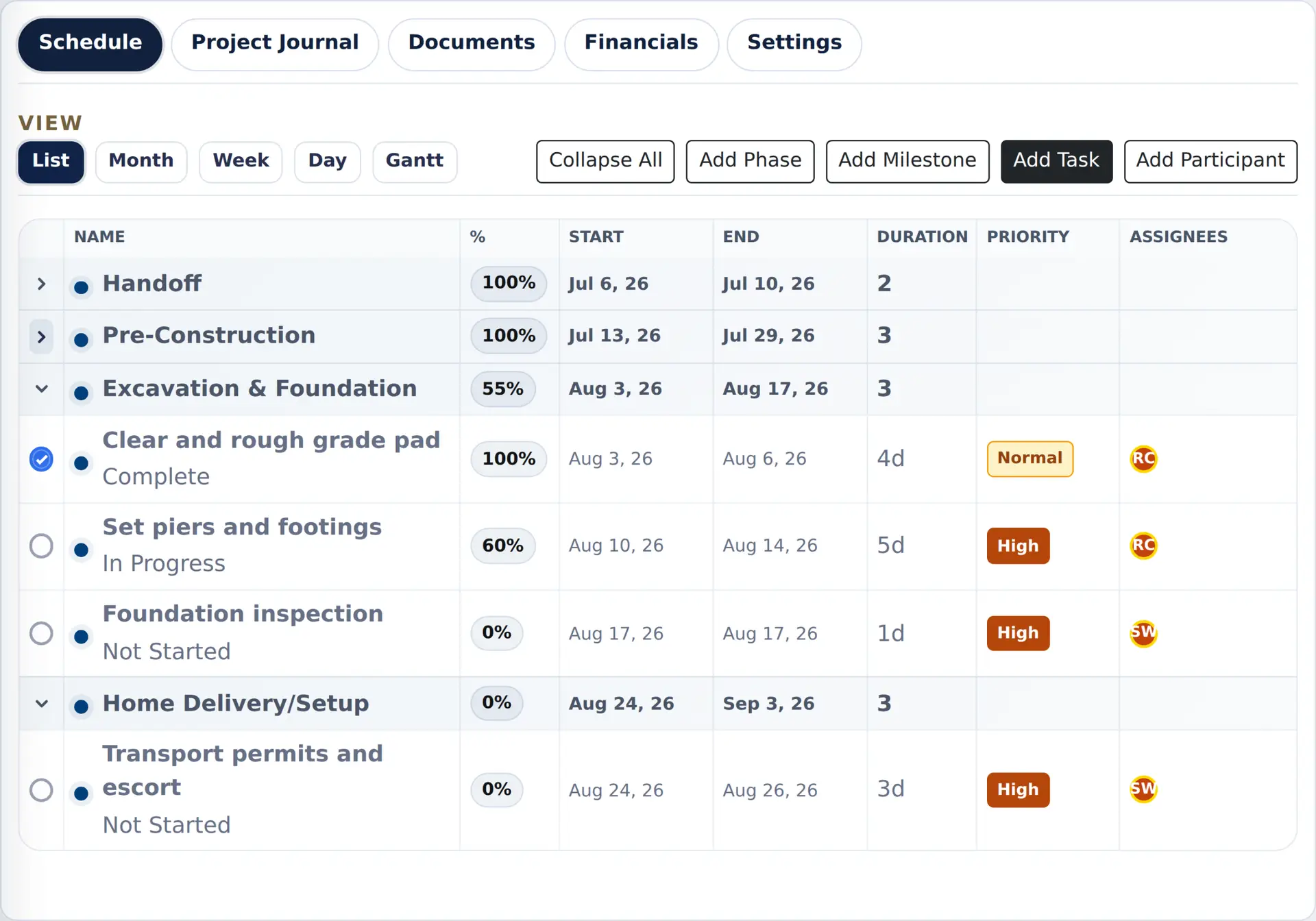 MHTrack project schedule list showing phases and tasks with percent complete, dates, duration, priority, and assignees.
